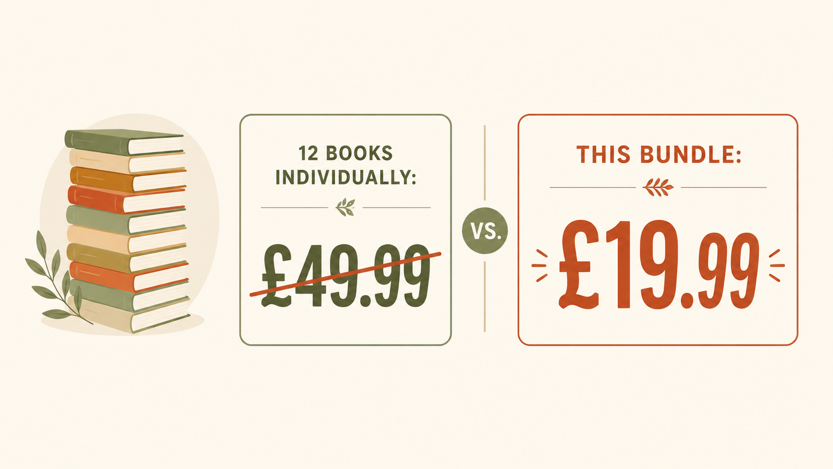 Price comparison graphic showing 12 books individually at £49.99 versus the complete bundle at £19.99